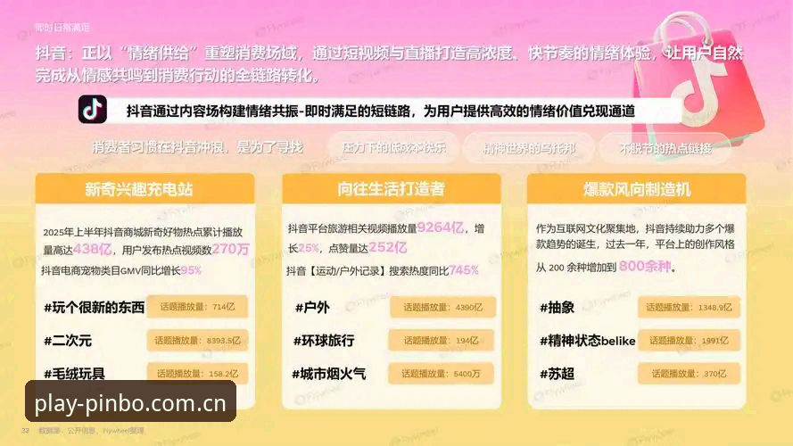 2025版平博娱乐平台升级：5个你必须了解的核心变化